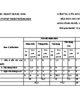 Đề kiểm tra giữa học kỳ I môn Công nghệ Lớp 6 - Năm học 2021-2022